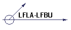 LFLA-LFBU